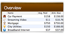 See all bills due at a glance.